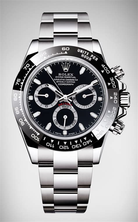 spiegazione quadrante rolex daytona|OYSTER PERPETUAL COSMOGRAPH DAYTONA .